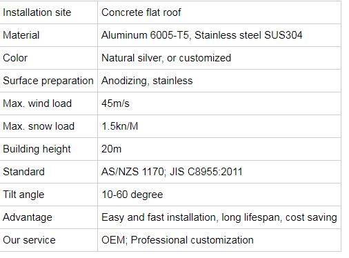 QQ 图片 20190506094101