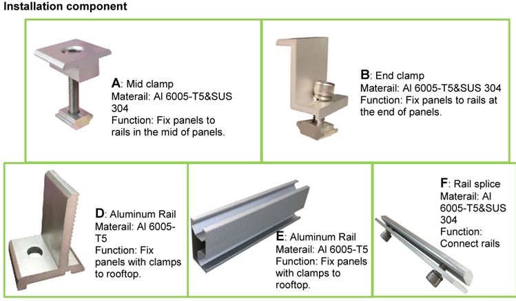 QQ 图片 20190506094110