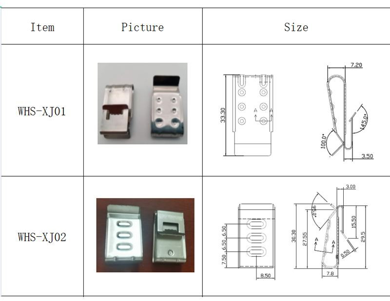 parameter of solar panels cable clip