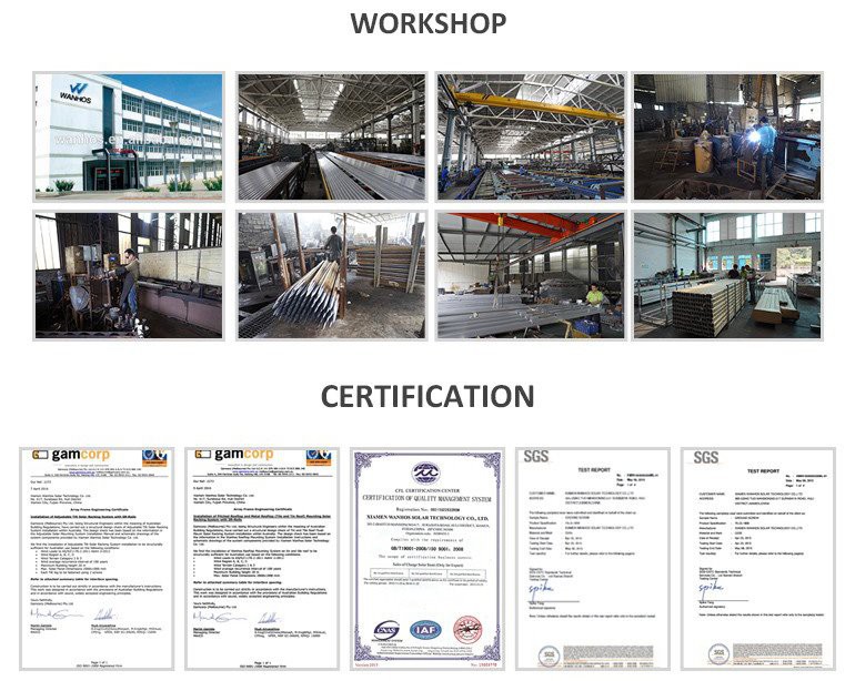 Certificate of Screw In Ground Post Anchor