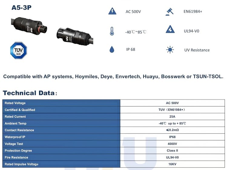 solar inverter ac connector solar inverter ac connector