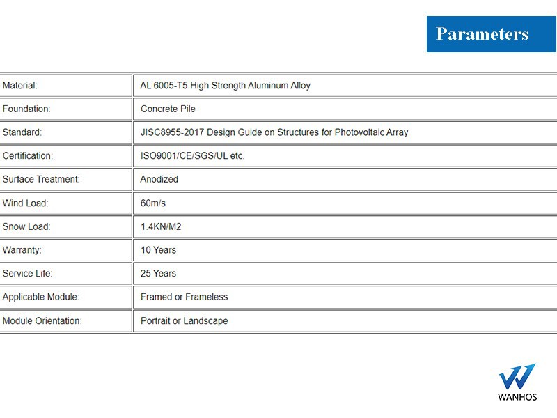 Ground Mount Solar Structure Parameters Ground Mount Solar Structure Parameters