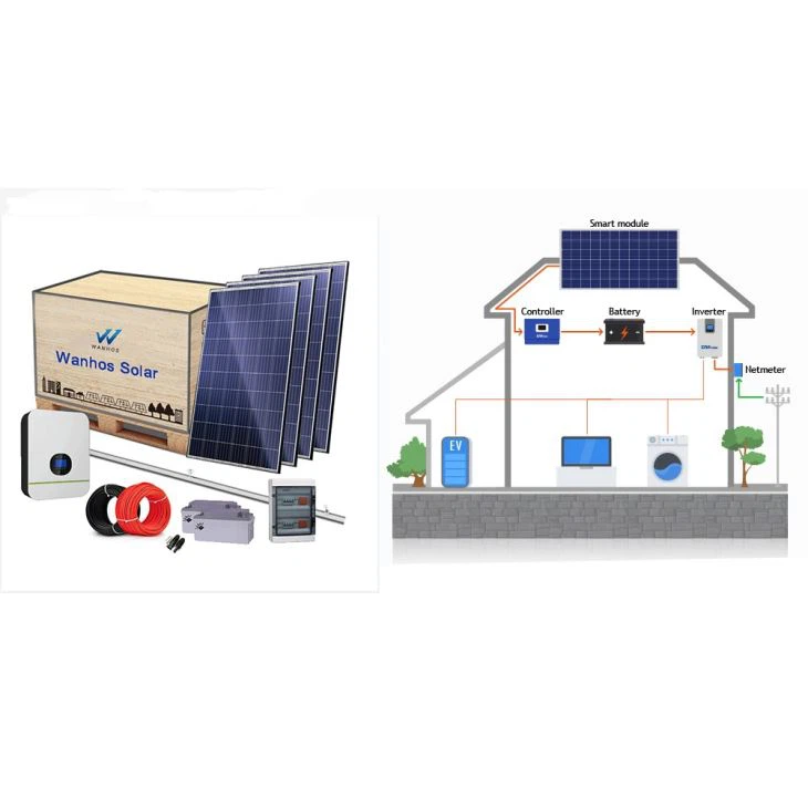 1Kw Off Grid solárny energetický systém DIY ľahká inštalácia