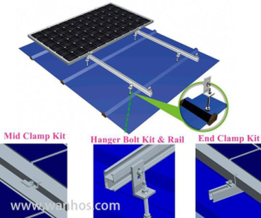 Hliníkové solárne plechové strešné montážne konzoly